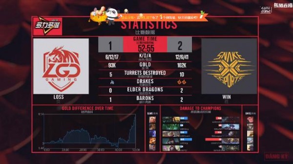 LMHT: SofM thi đấu quá hay, cướp Baron trước mặt LGD đem về chiến thắng 2-1 cho Snake Esports