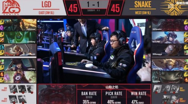 LMHT: SofM thi đấu quá hay, cướp Baron trước mặt LGD đem về chiến thắng 2-1 cho Snake Esports