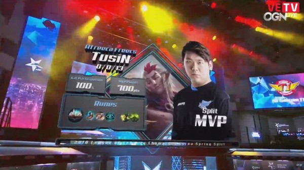 LMHT: Đánh bật SKT T1 khỏi Top 5, Afreeca ngang nhiên đứng ở vị trí thứ 2 trên BXH