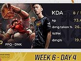 LMHT: Pha Pentakill tuyệt vời của DNK đã chính thức chấm dứt giấc mơ Top 4 của GAM sau 2 ván đấu
