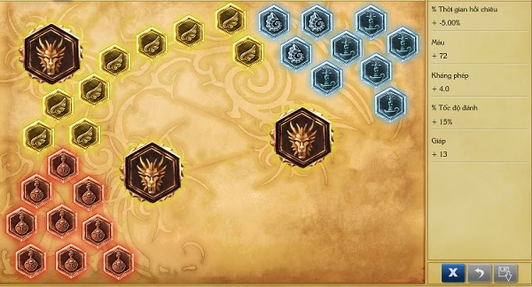 tahmkench-mastery