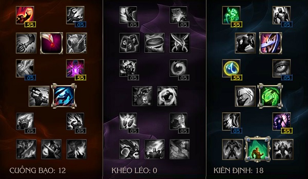 tahmkench-mastery2