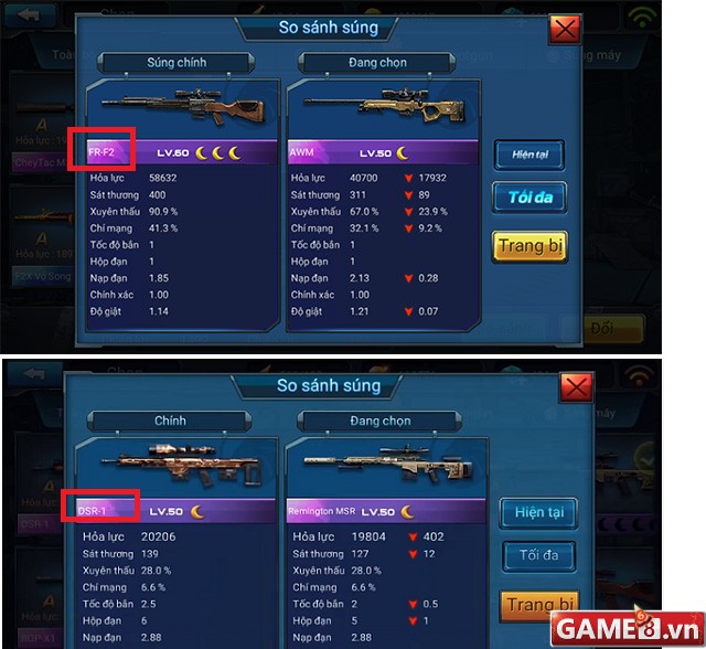 So s&aacute;nh DSR-1 v&agrave; FR-F2 trong CDHT