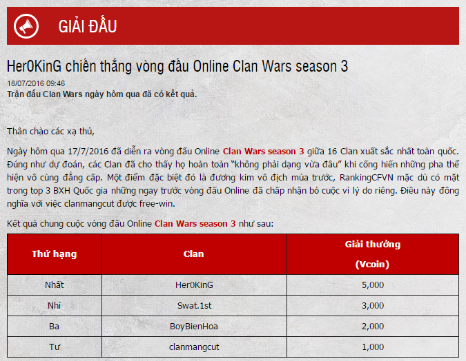Her0KinG chiến thắng vòng đấu online clan Wars SS3
