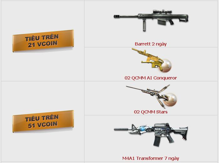 quà cựu binh cfvn 2