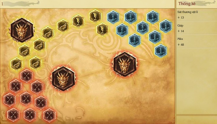 Bảng ngọc của QTV Zed vs Riven