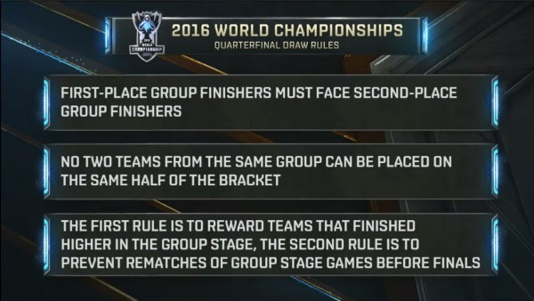 lịch thi đấu v&ograve;ng tứ kết CKTG 2016