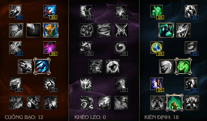 Bảng bộ trợ hướng dẫn chơi Ivern đi rừng gank team