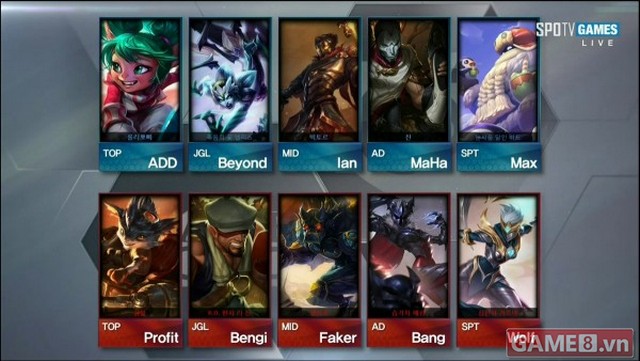 Vẫn l&agrave; những con b&agrave;i quen thuộc ngoại trừ Galio của Faker