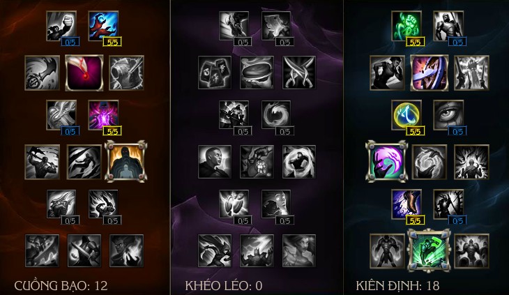 Bảng bổ trợ singed đường trên