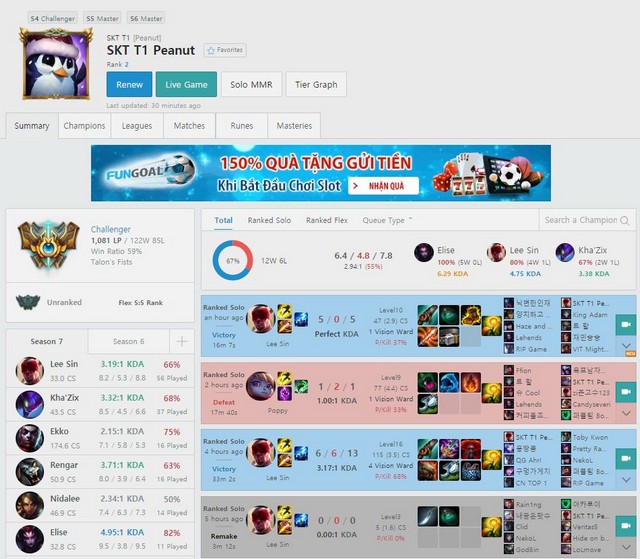 Và giờ Peanut đã nằm ở Top 2 Thách Đấu