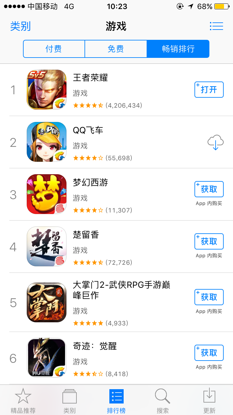 1 TỶ Đô là số vốn đầu tư NetEase rót vào game Sở Lưu Hương Mobile