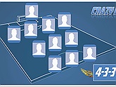 FO3: Ngày cuối cùng, nhìn lại đội hình các cầu thủ sử dụng nhiều nhất ở tất cả các vị trí