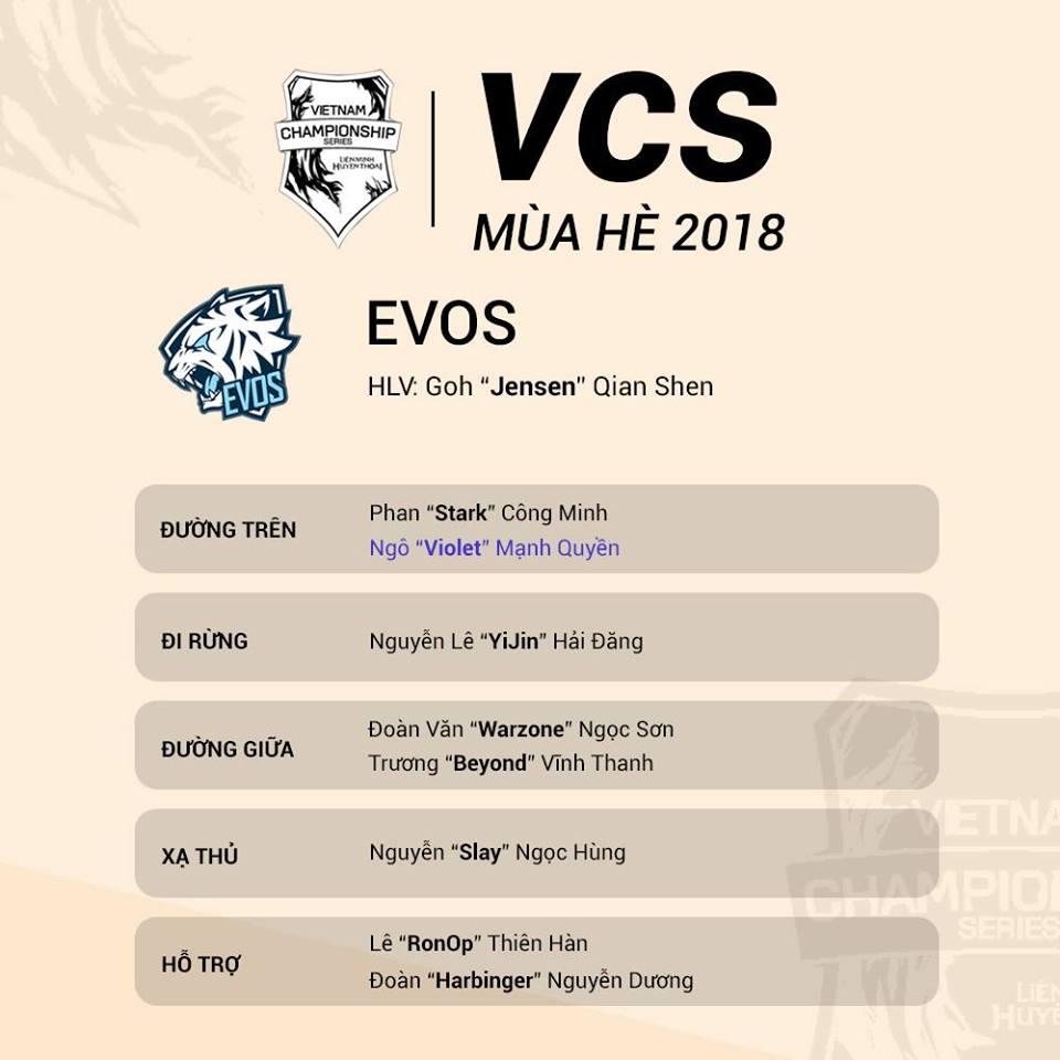 LMHT: Danh sách tuyển thủ của 8 đội tham dự VCS Mùa hè 2018, PVB vô cùng triển vọng