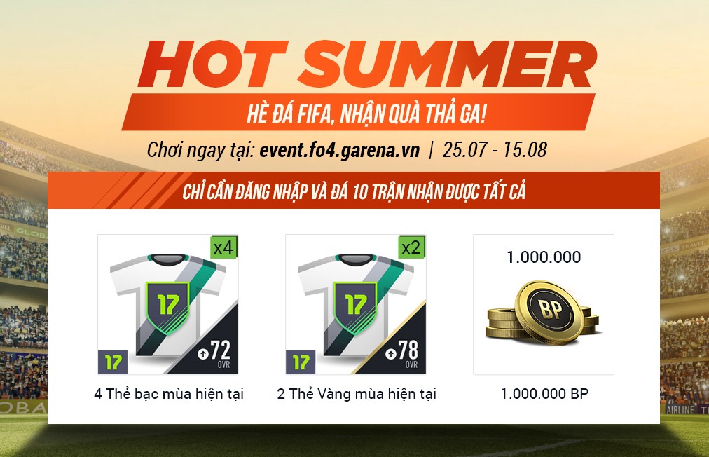 FIFA Online 4 chơi lớn tặng 1,000,000 BP cho tất cả game thủ với sự kiện Hot Summer