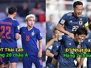 BXH FIFA 20 đội bóng mạnh nhất châu Á: Cắt đuôi cả Đông Nam Á, Việt Nam ngang hàng đại gia thế giới