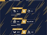 ICON Series SEA Mùa Hè 2021: Kết quả ngày thi đấu 17/04, SBTC Esports khẳng định sức mạnh