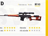 Free Fire: Top 3 khẩu súng trường bắn tỉa đỉnh nhất mà game thủ hay chơi.
