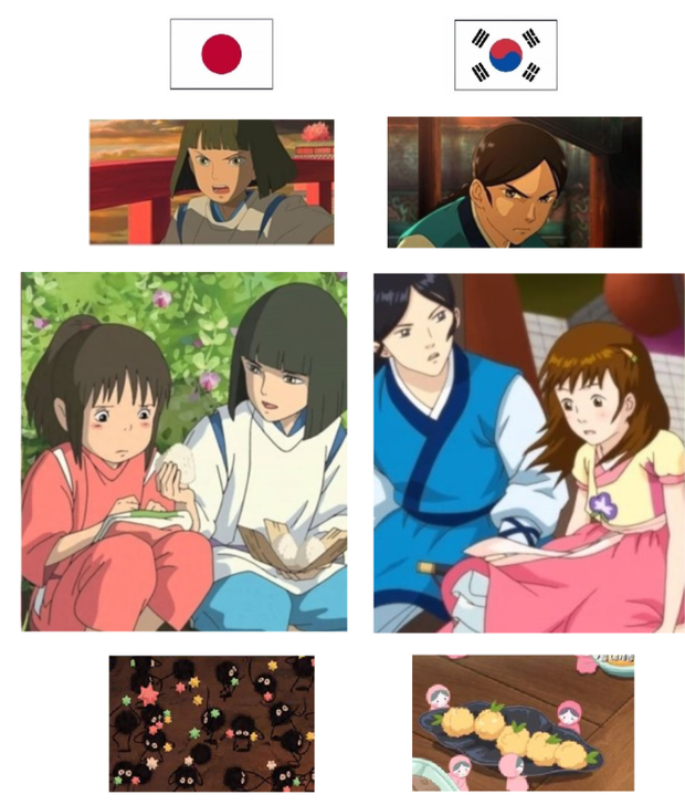 anime Nhật bị phim hoạt hình Hàn Quốc đạo nhái