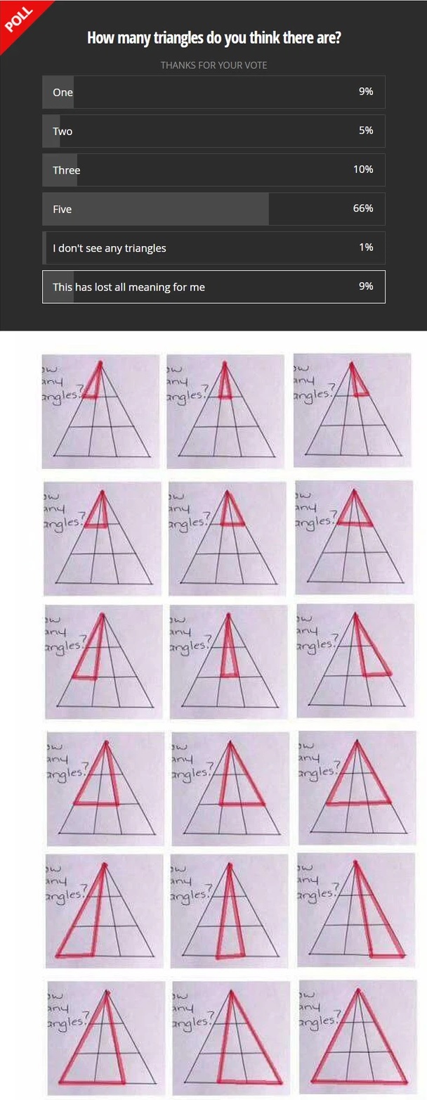 bài toán đếm hình tam giác