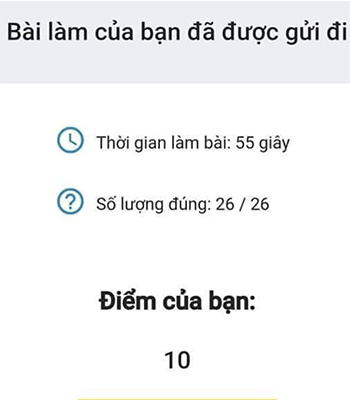 Bảng xếp hạng những 