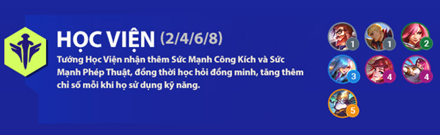 Hệ học viện ĐTCL