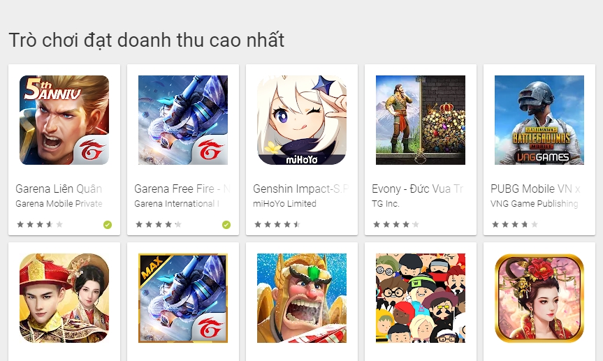Top 5 game mobile có doanh thu tốt nhất hiện nay trên Google Play Store