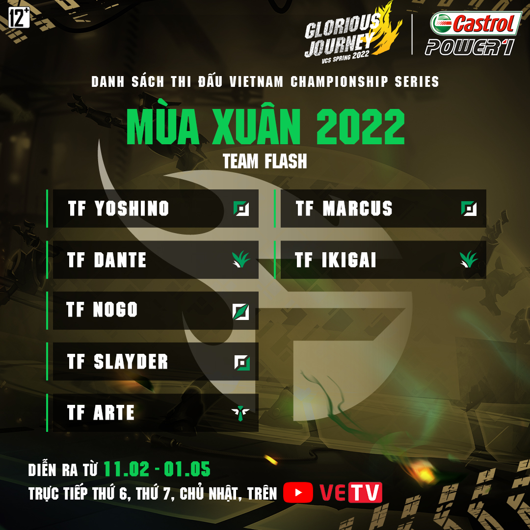 Đội hình thi đấu của Team Flash tại VCS Mùa Xuân 2022 (Ảnh: Vietnam Esports TV)