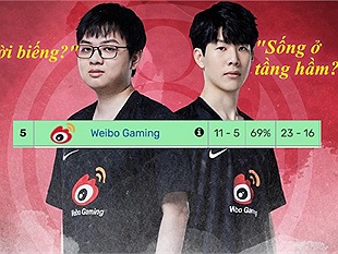 "Sóng gió" bủa vây WBG: Bật bãi khỏi Top 4, TheShy bị phân biệt đối xử, SofM nhận “gạch đá” vì lười biếng