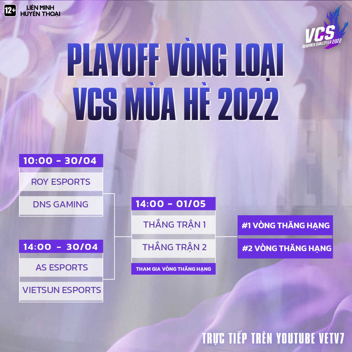 2 cặp bán kết vòng loại VCS Mùa Hè 2022