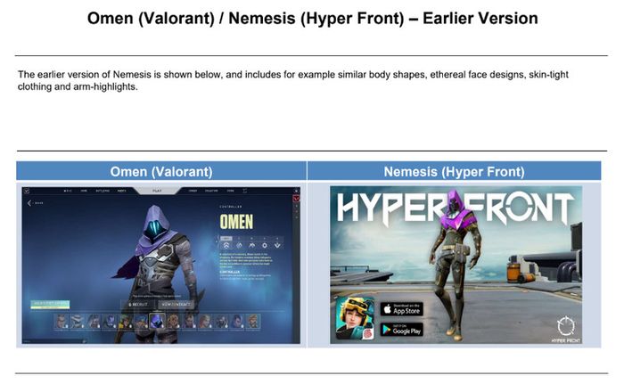 Hyper Front của NetEase bị Riot Games kiện vì giống Valorant