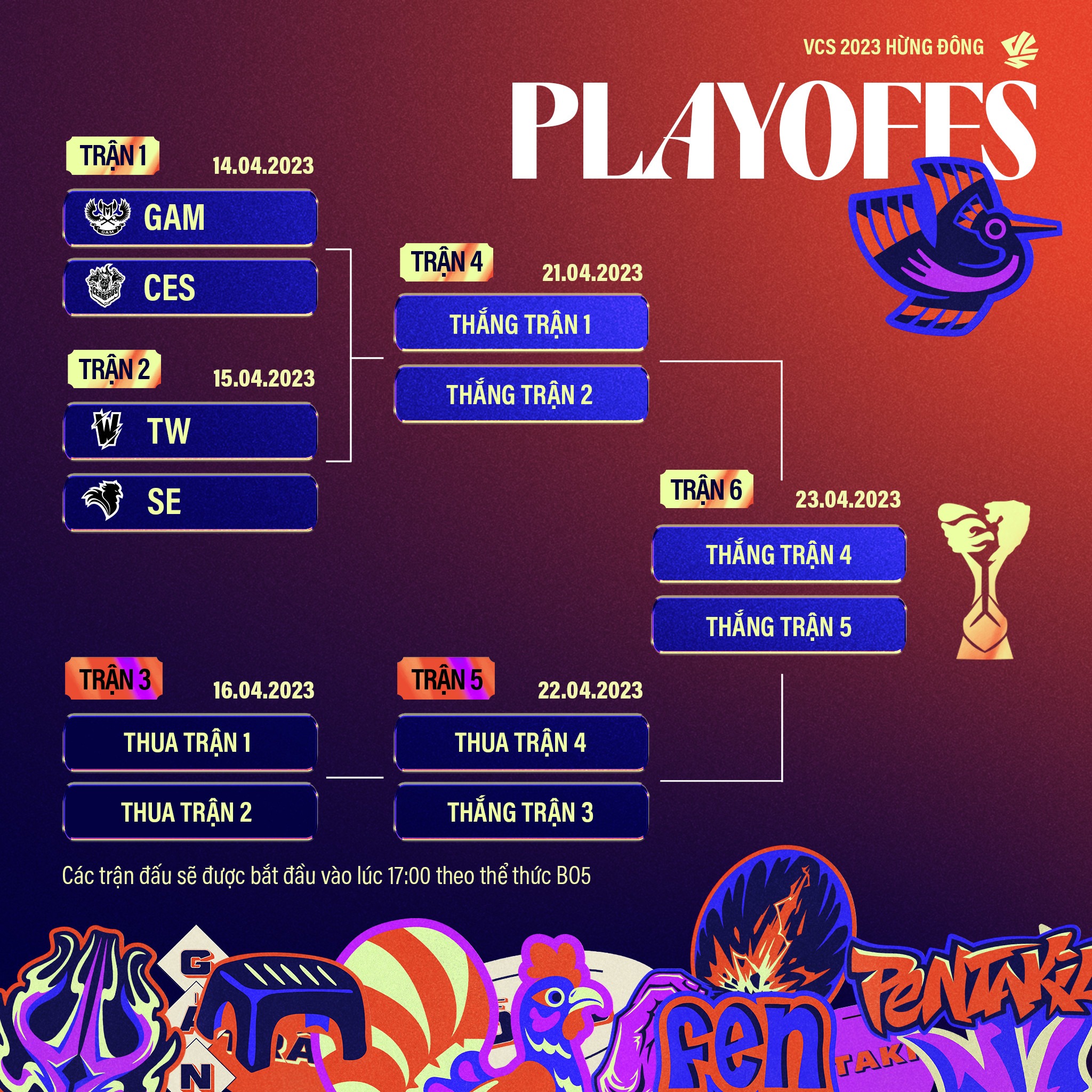 2 cặp trận Playoffs VCS 2023 Hừng Đông vô cùng hấp dẫn