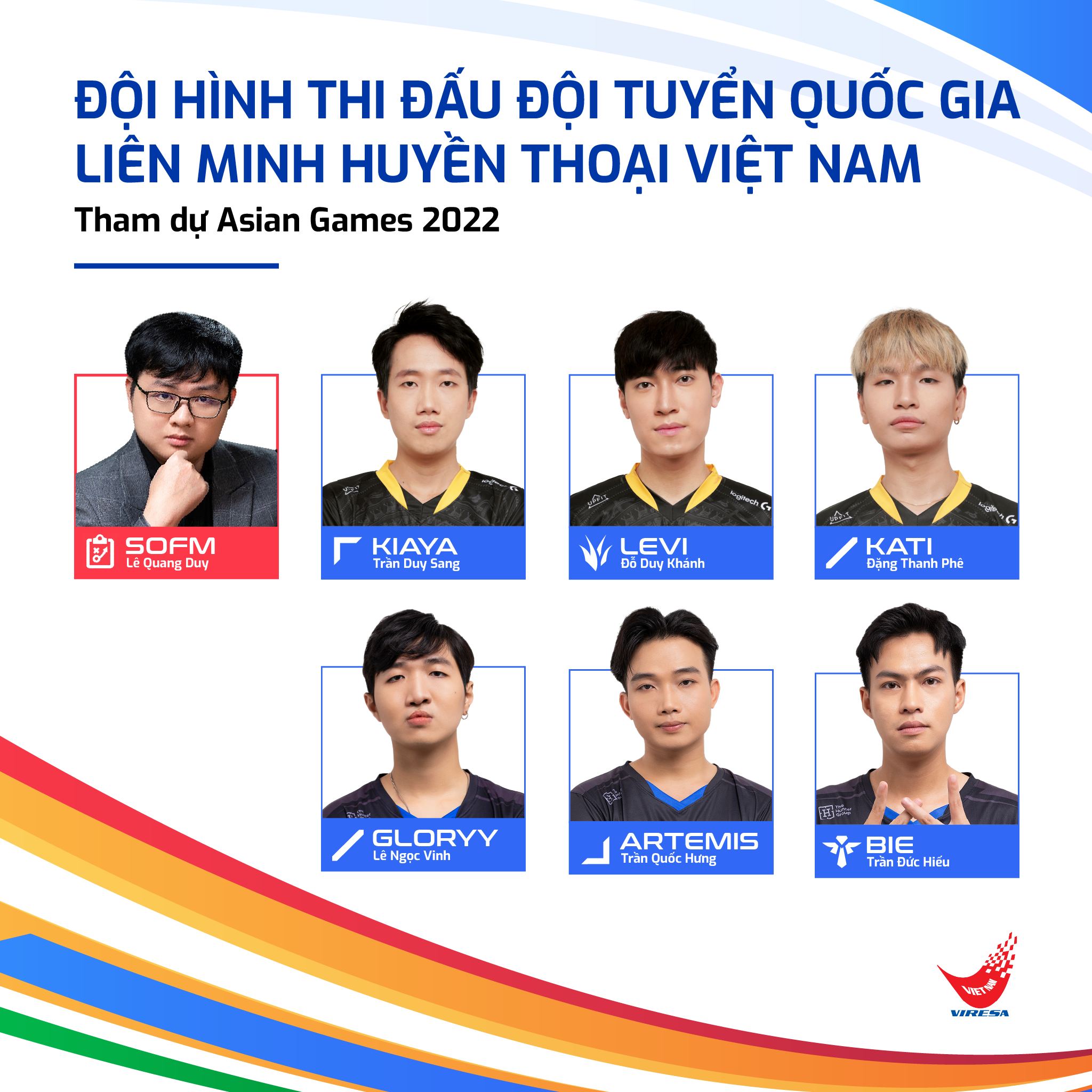 Dia1 và Palette bị loại khỏi đội hình ĐTQG LMHT Việt Nam tham dự ASIAN GAMES 2022