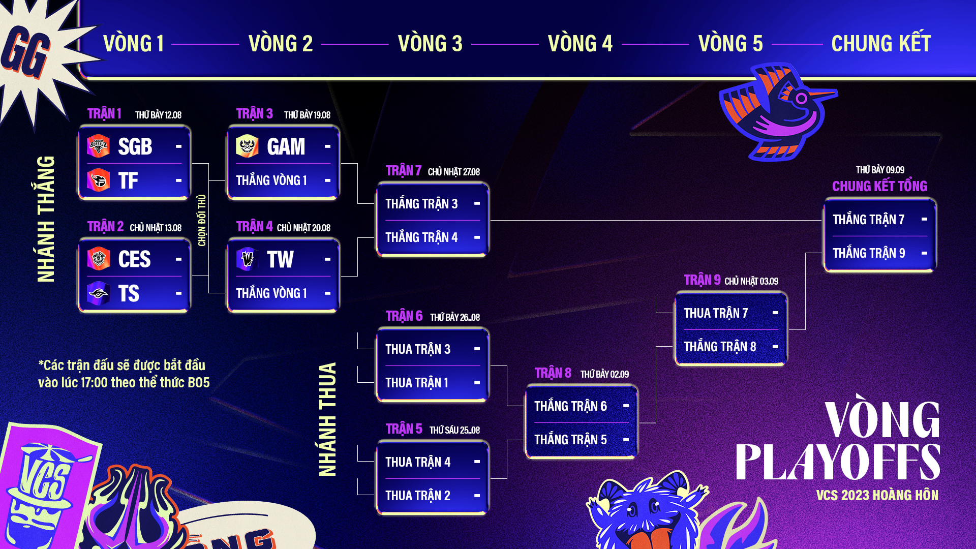 Lịch thi đấu Playoffs VCS Hoàng Hôn 2023