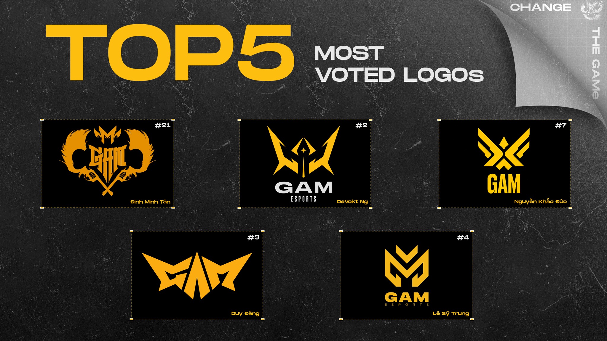 TOP 5 Logo đang được bình chọn nhiều nhất