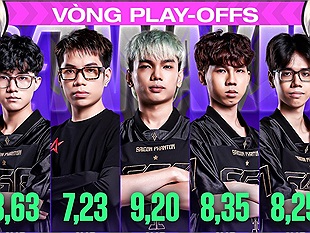 MVP và đội hình xuất sắc nhất vòng PLAY-OFFS, “Anh Cá” dẫn đầu đường đua - Đấu Trường Danh Vọng Mùa Xuân 2024