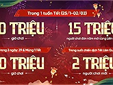 Liên Quân Mobile tổng kết chuỗi sự kiện Tết đầy hấp dẫn