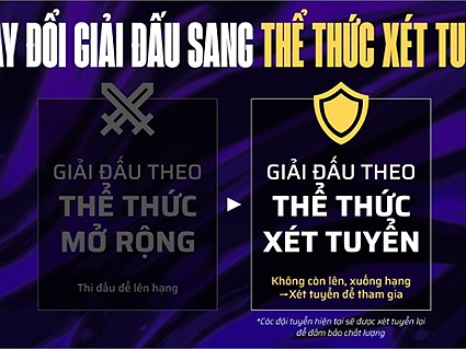 Đấu Trường Danh Vọng mùa xuân 2026: Chuyên nghiệp hóa với thể thức xét tuyển mới