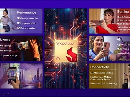 Qualcomm ra mắt Snapdragon 8 Gen 5: Hiệu năng cao cấp với giá dễ tiếp cận hơn