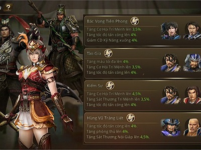 Dynasty Warriors: Unleashed - Unleashed Skill là gì và sức công phá của nó đáng sợ như thế nào?