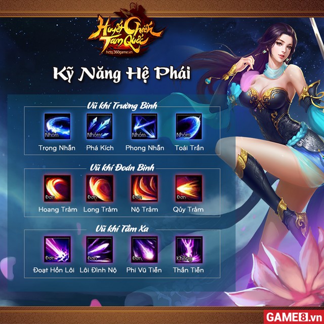 Huyết Chiến Tam Quốc - Webgame nhập vai Thần Tướng sắp ra mắt tại Việt Nam