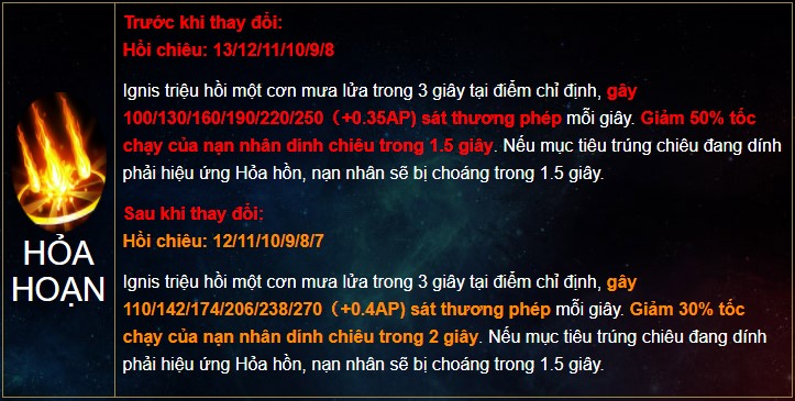 Liên Quân Mobile: Ignis mạnh lên còn Preyta sẽ chuyển sang cưỡi rùa trong phiên bản cập nhật sắp tới