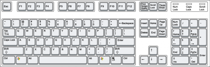 Mẹo bỏ túi: Tổng hợp các phím tắt trên Chrome cực kỳ hữu ích