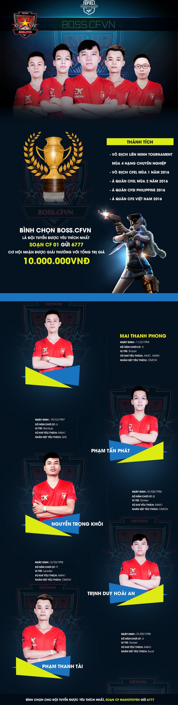 BossCFVN vô địch Đột Kích CFEL 2016 Season 1