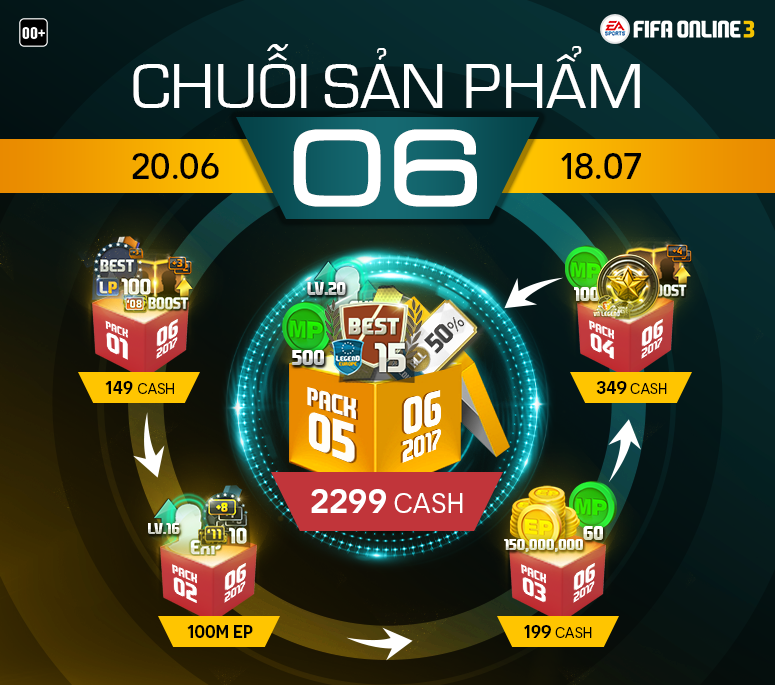 fo3-game-thu-lieu-co-nen-mua-chuoi-vat-pham-thang-6-voi-so-cash-len-toi-gan-3000-1