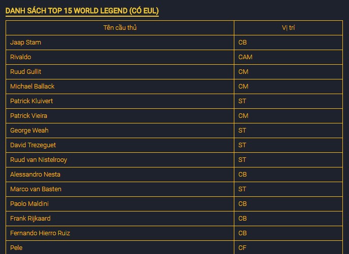 fo3-game-thu-lieu-co-nen-mua-chuoi-vat-pham-thang-6-voi-so-cash-len-toi-gan-3000-2