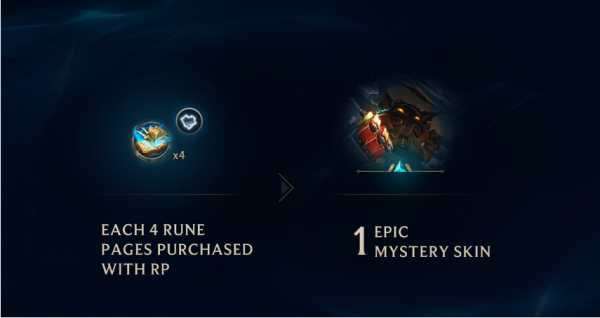 LMHT: Riot sẽ đền bù hàng tỷ Tinh Hoa Lam cho người chơi khi Ngọc Tái Tổ Hợp thay thế Ngọc Bổ Trợ?