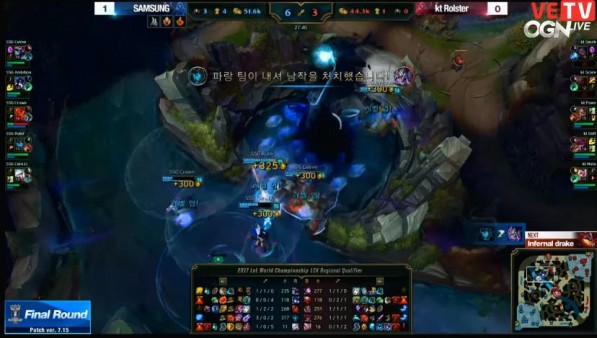 LMHT: Thua trắng 3-0 trước SSG, đội tuyển sinh ra để đánh bại SKT kt Rolster phải ở nhà xem CKTG