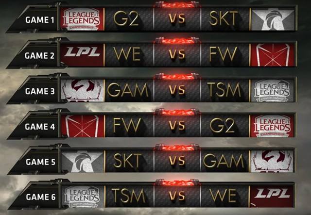 LMHT: Lịch thi đấu MSI 2017, GAM phục thù TSM và đại chiến SKT T1 ngay trong ngày thi đấu đầu tiên