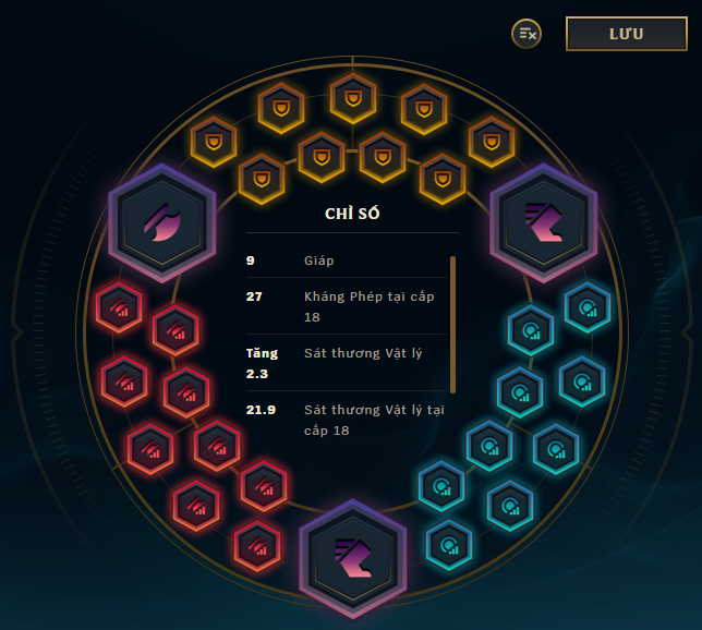 hướng dẫn chơi Garen đường trên mùa 7